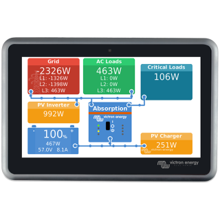 Victron Energy - Ekrano GX