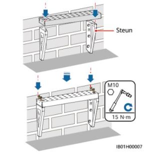 Huawei - Luna2000 - Support de montage mural